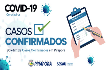 Confira o 25º Boletim de Casos Confirmados