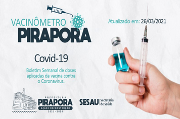 Covid-19: Vacinômetro é atualizado