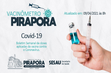Vacinômetro