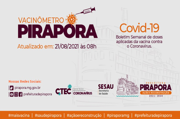 Atualização do Vacinômetro