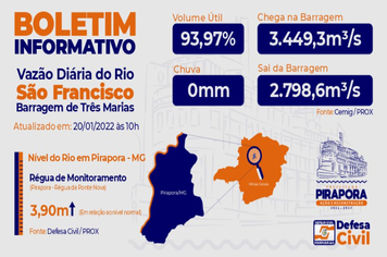 Boletim diário da vazão do Rio São Francisco