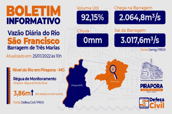 Boletim diário da vazão do Rio São Francisco