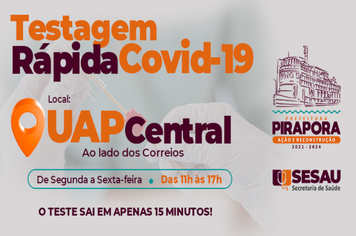 Testagem rápida para COVID-19