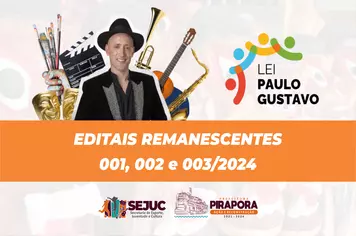 Resultados Preliminares da Lei Paulo Gustavo em Pirapora já estão disponíveis