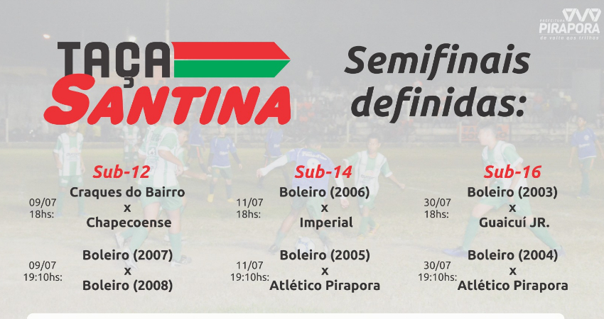 Semifinais da Taça Santina definidas