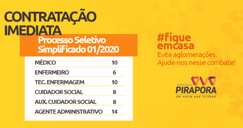 Pirapora contrata profissionais de saúde de forma emergencial