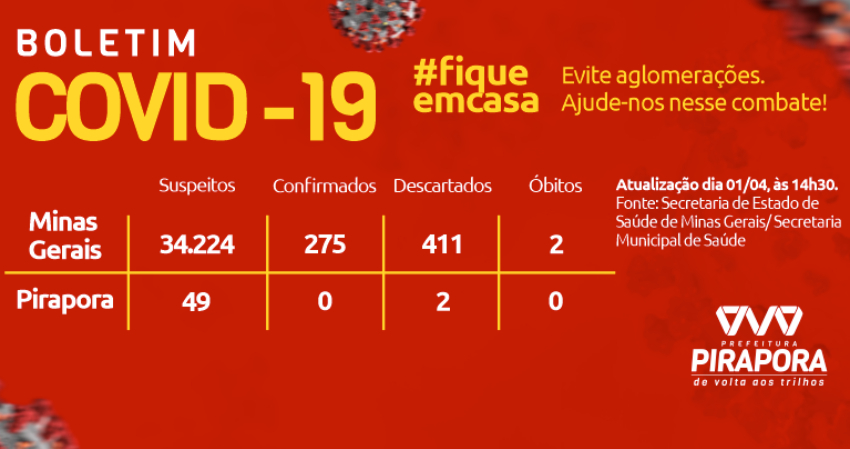 Prefeitura divulga novo boletim