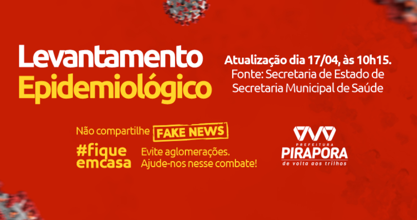 COVID-19: Levantamento Epidemiológico