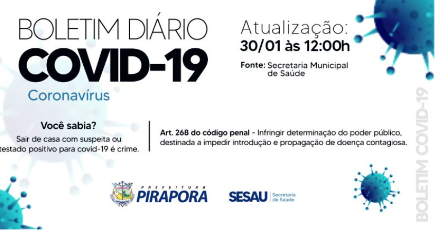 Boletim de sábado