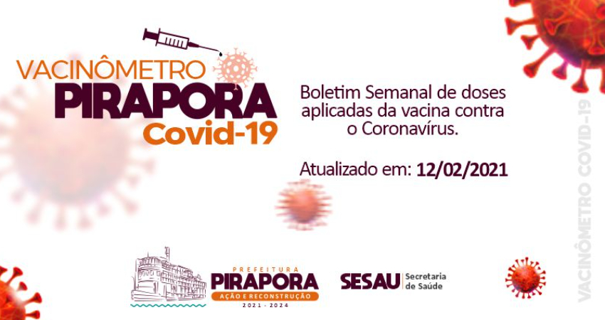 Confira a atualização do Vacinômetro