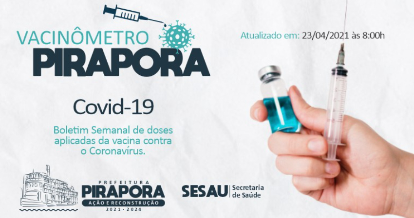 Saúde atualiza Vacinômetro