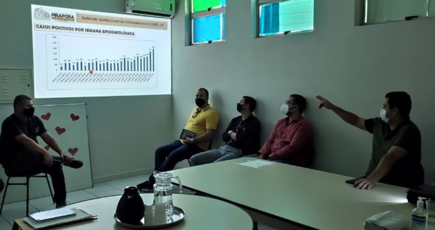 COMITÊ GESTOR DE COMBATE AO COVID-19 DE PIRAPORA SE REÚNE PARA DEFINIR NOVAS MEDIDAS