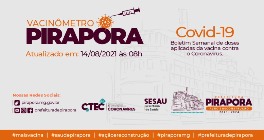 Prefeitura atualiza Vacinômetro