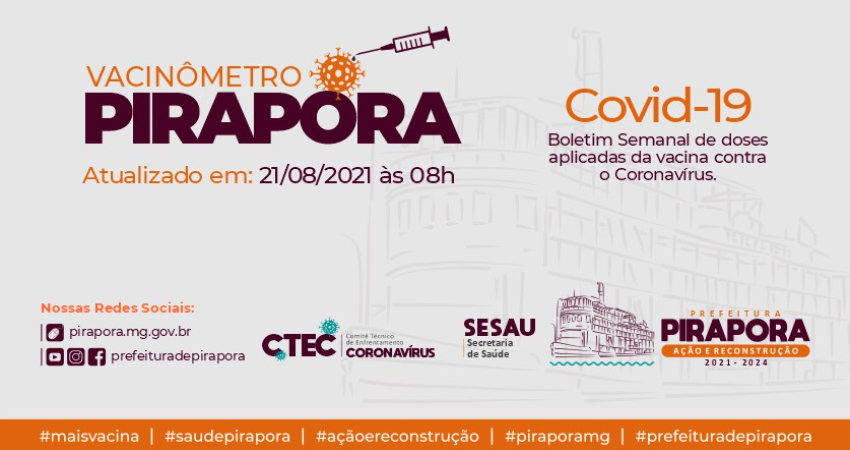 Atualização do Vacinômetro