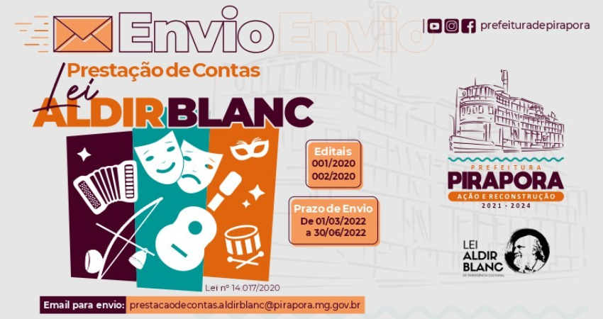 Prestação de Contas da Lei Aldir Blanc