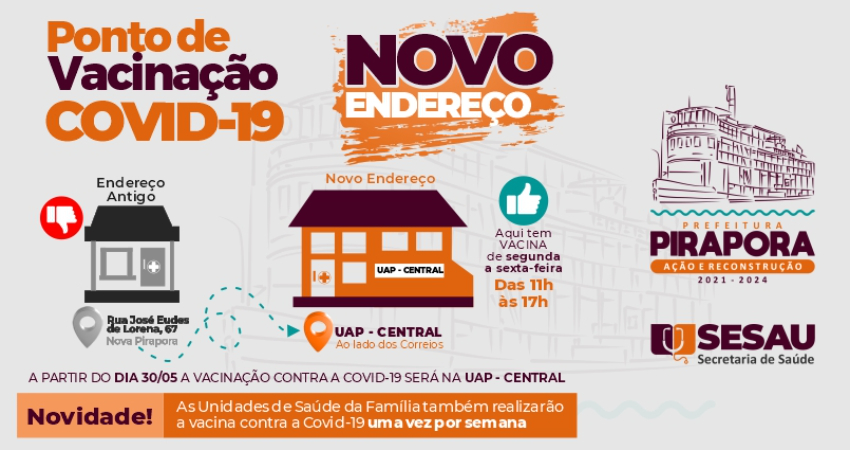 Novo endereço da Vacinação COVID-19