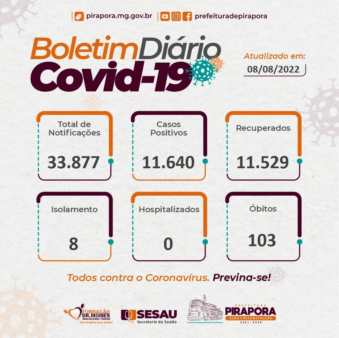 BOLETIM DIÁRIO DA COVID-19