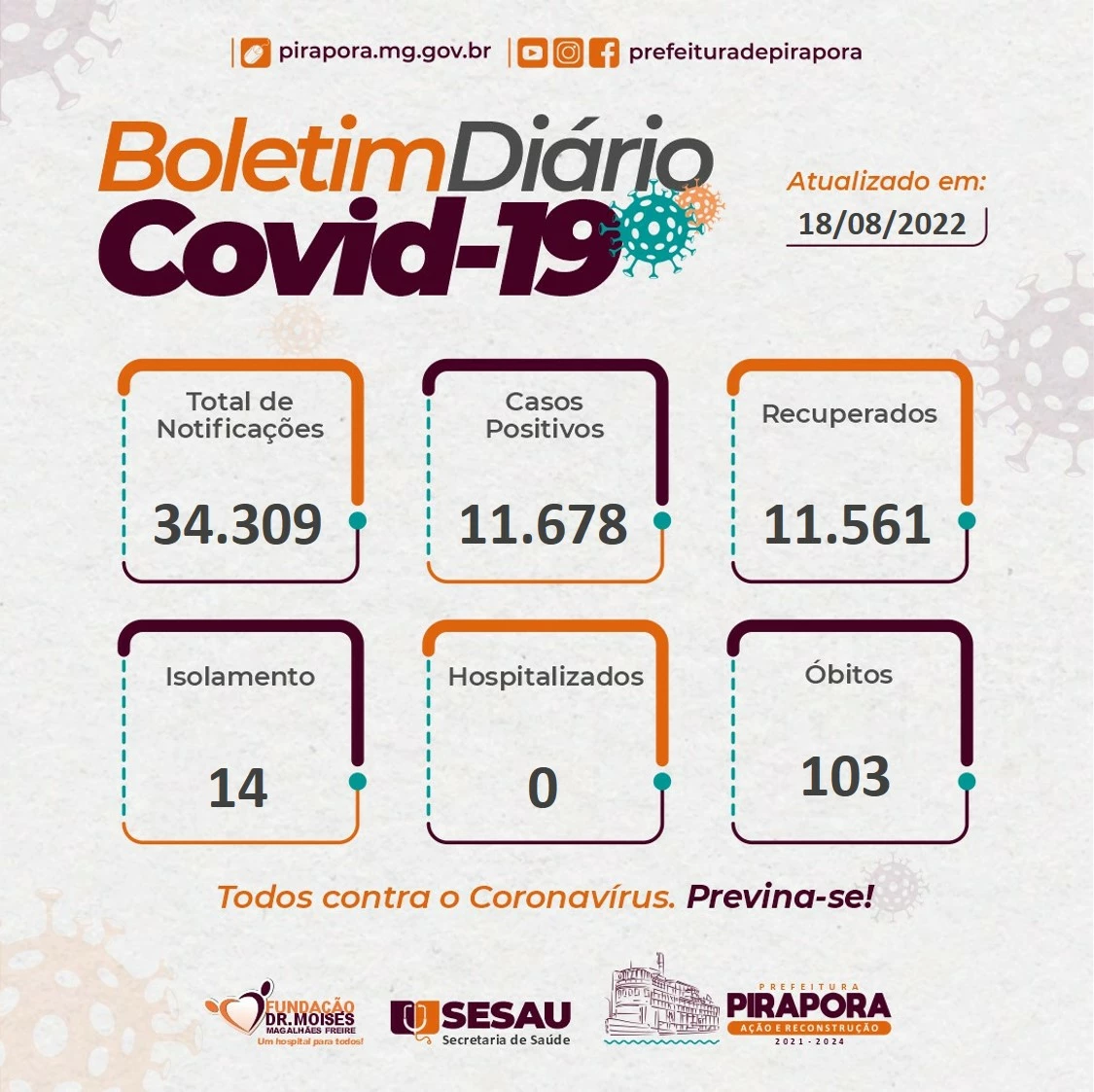 BOLETIM DIÁRIO DA COVID-19