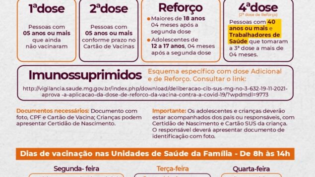 Cronograma de vacinação contra Covid-19