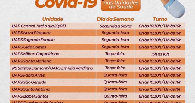Cronograma de Vacinação Covid-19