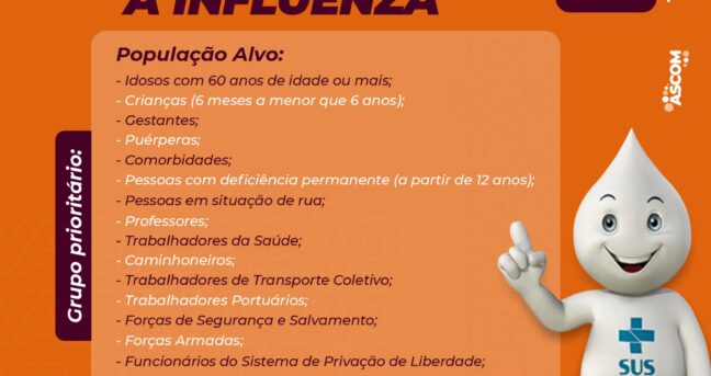 Campanha de Vacinação contra a Influenza