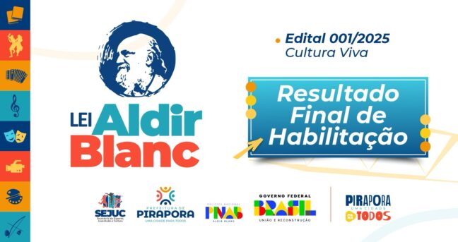 Definida a distribuição de mais de R$ 120.000,00 em premiação para Pontos de Cultura de Pirapora